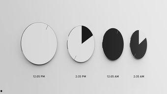 生物钟 Clock,调控生命节律的神秘力量